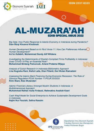 Jurnal Al-Muzara’ah